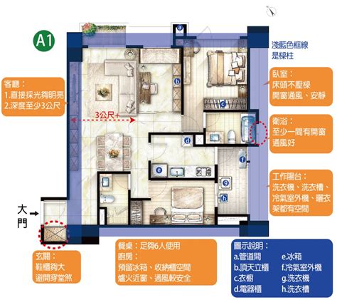 平面圖指北針|建物平面配置圖怎麼看？ 格局、通風、採光的秘密全。